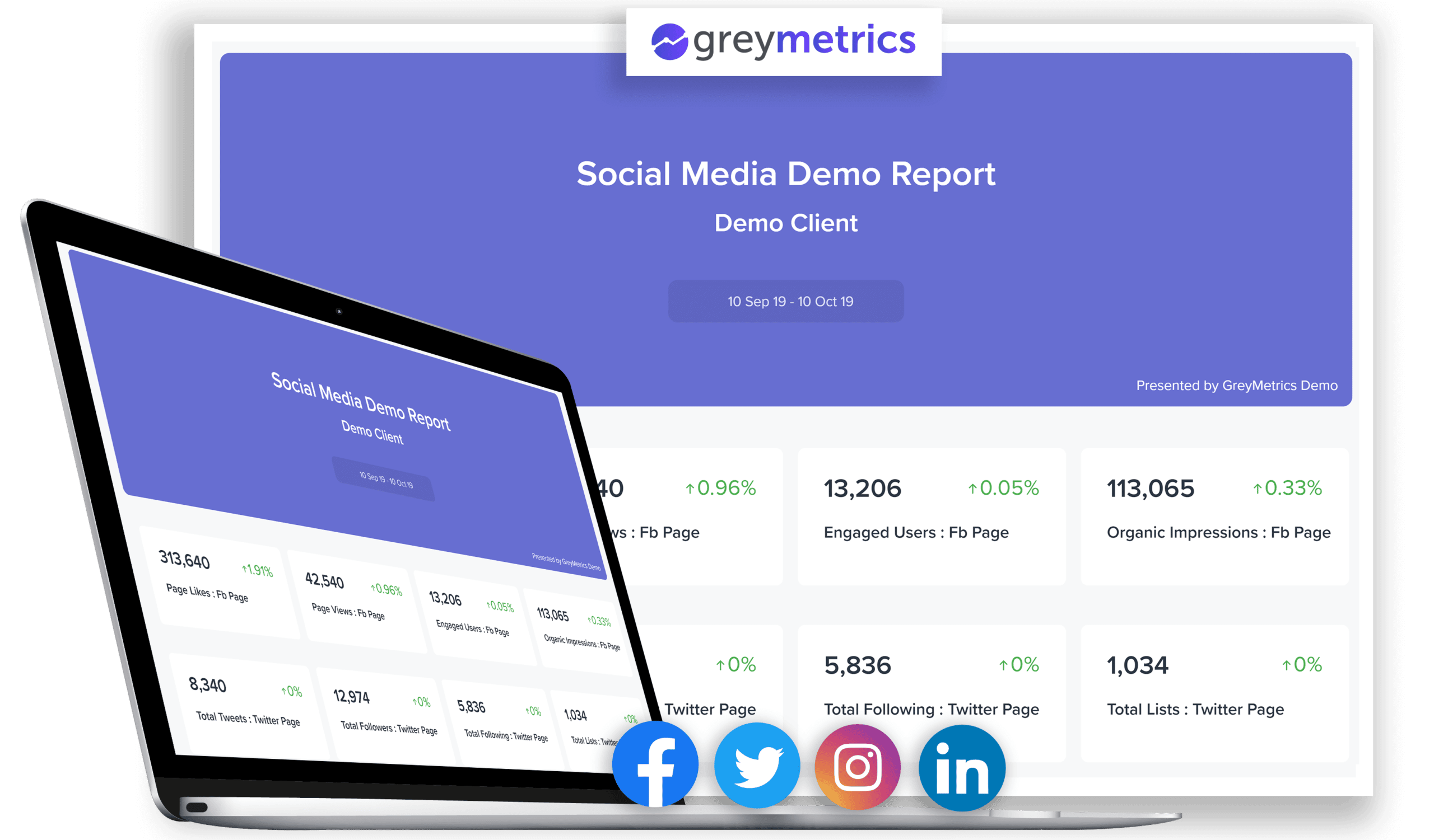 Social Media Report For Digital Ad Agencies GreyMetrics